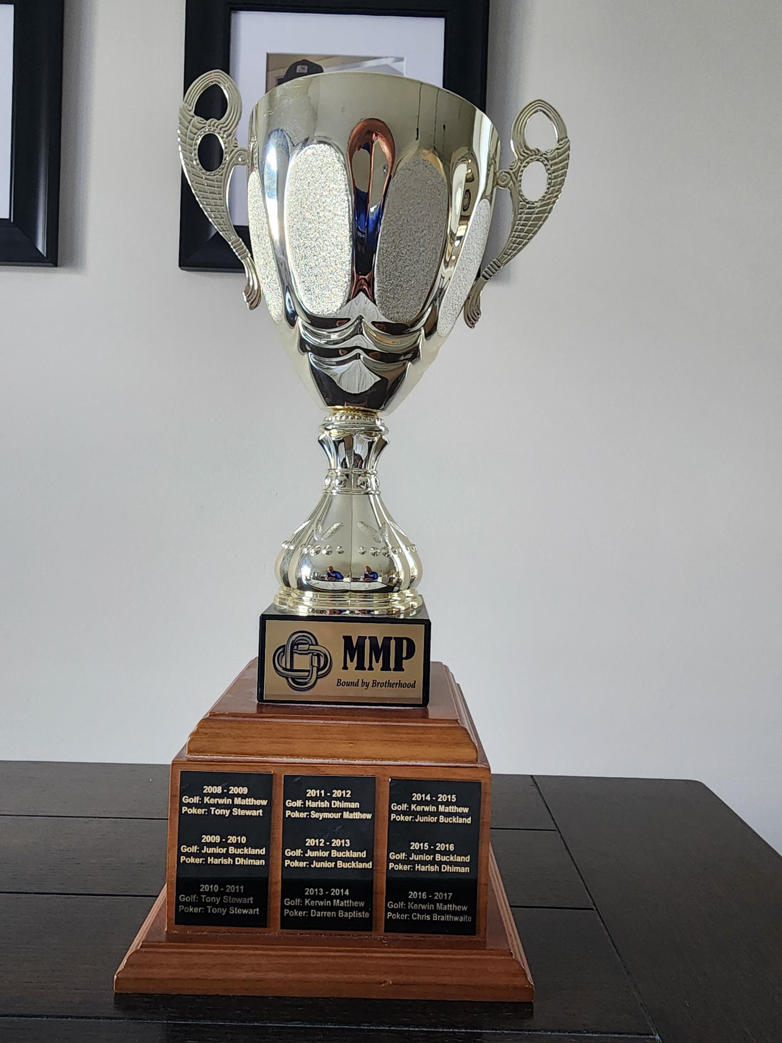 The MMP Challenge Cup — engraved walnut plaque, gold cup
